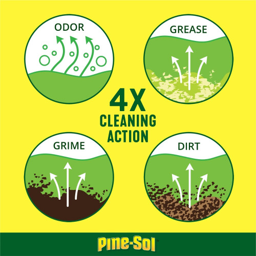 Pine-Sol Detergent Multi-Suprfete, Original Pine, 60 Uncii (Pachet de 2) 2