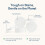 Blueland Laundry Essentials Kit comprim   s de d   tergent     linge sans plastique 3