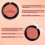Colorbar Cheekillusion Blush, Koraalverlangen 5