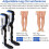Adjustable brace (right leg) 5