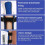 Adjustable brace (right leg) 4
