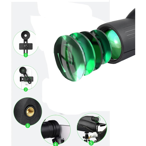 Pocket-Sized Monoculars are Suitable for Adults and 2