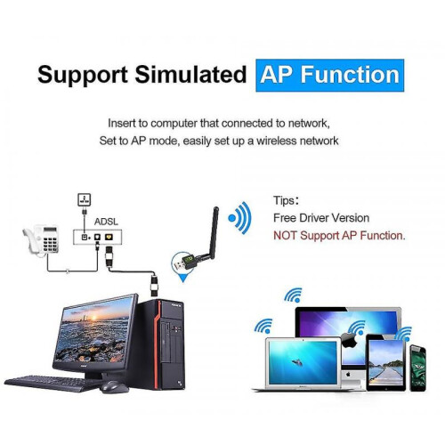 Usb Wifi Adapter Wi-fi Antenna Lan Usb Ethernet 150m 2db Wireless Notework Card Usb Wi Fi Receiver 1