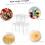 Baking Gadget Set Cake Shooter Containers Storage Rack Plastic for Home Commercial Use 4