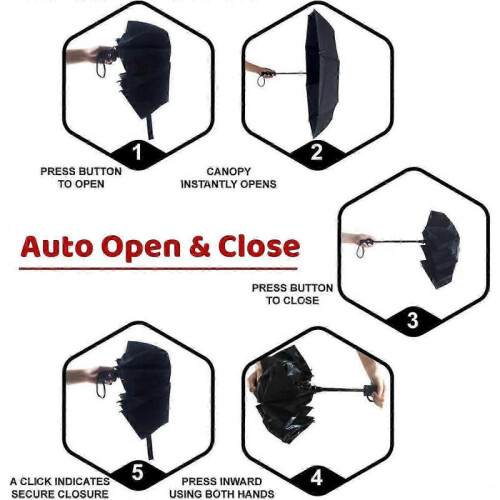Travel Umbrella with Auto-Folding Feature - Reverse Ventilation & UV Protection Layer 1