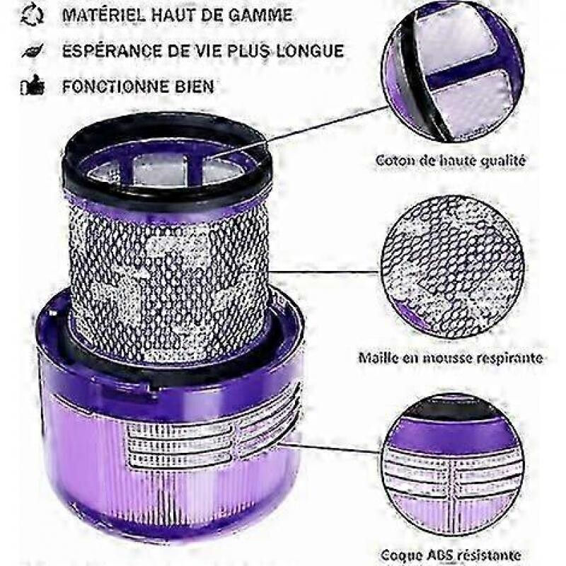 Pack De 4 Filtres Pro-Team PRO-FLOW En Ligne 1/8 NPT - Élément Remplaçable