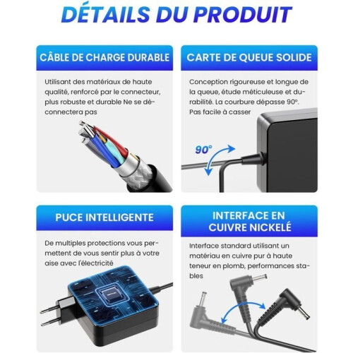 Φορτιστής φορητού υπολογιστή 65W για Ideapad 310 510 520 710 ADLX65CCGE2A ADLX65CLGE2A Τροφοδοτικό 4,0 2