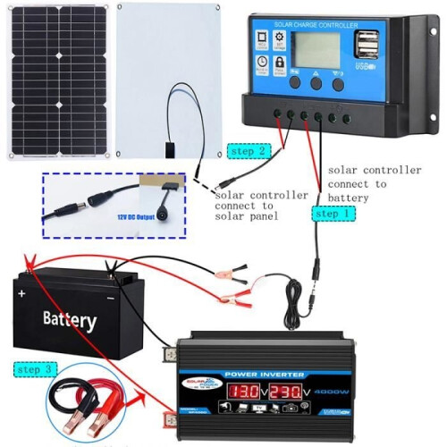Σύστημα ηλιακών πάνελ 6000W 12V έως 220V με ρυθμιστή φόρτισης 30A και προσαρμοσμένο 2