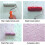 7'DIY Patterned Paint Roller  Decorative Art Texture Roller  Embossing Texture Rubber Roller 2