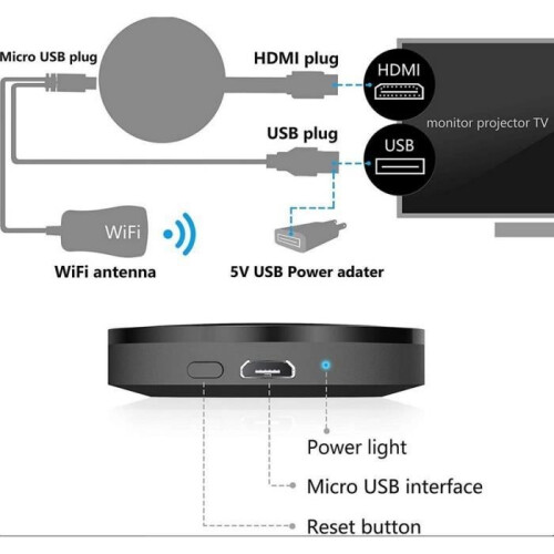 Ψηφιακή συσκευή αναπαραγωγής πολυμέσων HDMI για Google Chromecast 2, μαύρη 2