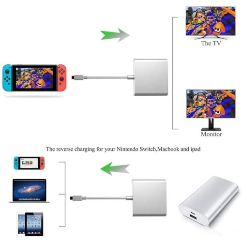 Προσαρμογέας HDMI για Nintendo Switch, Μετατροπέας USB-C σε HDMI με θύρα USB 3.0 και θύρα Type-C PD, 2