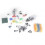 Rankomu Capacitor Resistor Kit Electronic Component Kit with PCB, LED Diode, Electrolytic Capacitor, Resistor, TransistorR3 Set 5