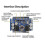 DC - DC Converter, LTC3780, 5V - 32V to 1V - 30V, 10A, Constant Voltage and Constant Current Automatic Step-up/Step-down 3
