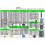 1818pcs Diy Electronics Components Kit Assortment Resistors Led Triode Capacitors Diodes Pcb Potenti 5