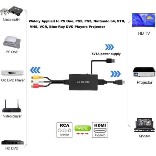 Μετατροπέας RCA σε HDMI - LECOO - Προσαρμογέας AV σε HDMI - 720P/1080P - Προηγμένη επεξεργασία 1