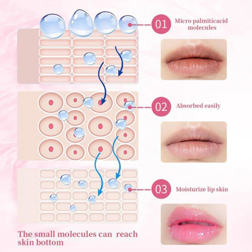 Συσκευασία 2 ροζ ορού περιποίησης χειλιών, lip gloss που αλλάζει χρώμα, lip oil 2