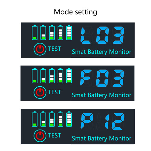 (1) DC digital meter voltage and power display panel - green 2