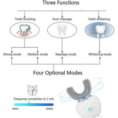 (Black)Electric Toothbrush,automatic Toothbrush,u-shape Sonic Toothbrush Teeth Whitening Kit 1