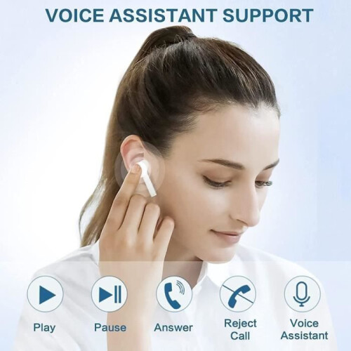 Ακουστικά Bluetooth VHV A9Pro – Λευκό – Αθλητικά – Διάρκεια μπαταρίας 30 ωρών – 1