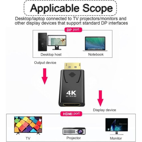 Προσαρμογέας DisplayPort σε HDMI, DP αρσενικό σε HDMI θηλυκό, Προσαρμογέας 4K 60Hz, Plug-and-Play Ήχος 1