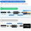 Μετατροπέας SCART σε HDMI – LECOO – Μοντέλο καλωδίου USB – Ανάλυση 720p/1080p – Plug & Play – Μαύρο 4