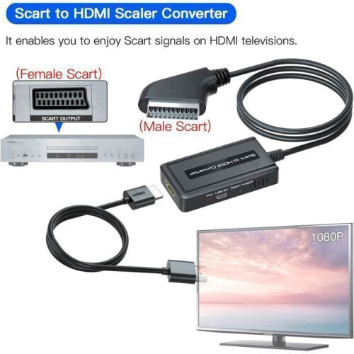 Μετατροπέας SCART σε HDMI – LECOO – Μοντέλο καλωδίου USB – Ανάλυση 720p/1080p – Plug & Play – Μαύρο 2