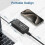 Φορτιστής USB-C 100W για φορητούς υπολογιστές Lenovo, ThinkPad, HP, Asus, Acer, MacBook, MSI, Dell, 3
