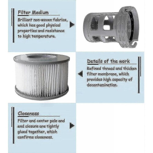 Replacement Cartridges for Brast Mspa Mspa FiltersP20211224445 2