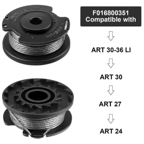 3 Pack Compatible with Spool Coil Easygrasscut 18v Compatible with Lawn Mowers Tool 2