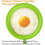 4 Pcs Silicone Egg Ring Mold, Nonstick Pancake Mold Cooking Ring Round with Handle (green) 3