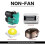 Speed Controller 230 V, Frequency Converter 230 V, Motor Voltage Regulator AC 220 V 10 A Highest Po 3