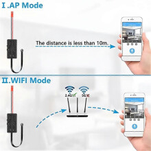 Wifi Mini Camera 1080P HD IP Mini Camcorder Portable Wireless Module Video Record Support Remote Vi