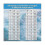 Smart Bluetooth Dissolved Oxygen Meter, Portable 0.0-30Mg/L Dissolved Oxygen Meter Range, Dissolved 17