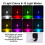 4PCS Wireless LED Strobe Lights with Remote Control, 8 Colors USB Charing Waterproof Emergency Warning Lights 20