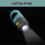 2 Pack Dog Poop Bag Holder Dispenser with LED Light for Walking Pets 4