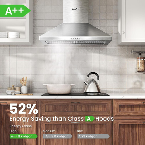 Living And Home Class A++ 60cm Chimney Cooker Range Hood Kitchen Extractor with 3-Speed Modes 1