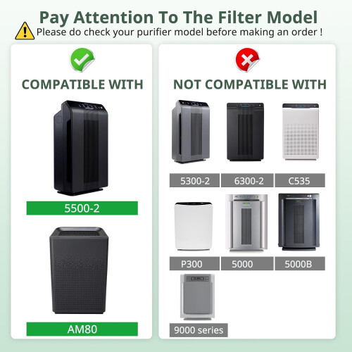 2 Pack Replacement Filter TRUE HEPA Replacements and Activated Carbon Filters Combo for Air Purifier 2