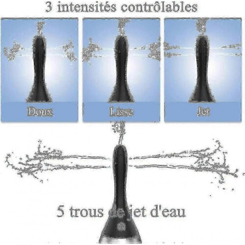 350ml Auto Enema Bulb, 3 Intensity Modes 1