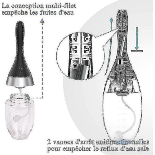 350ml Auto Enema Bulb, 3 Intensity Modes 2