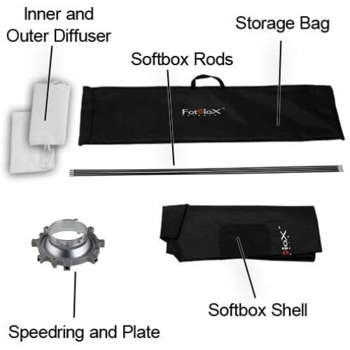 Pro Softbox for Multiblitz Profilux Strobe Light 32'x48' 2