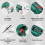 (US plug,Black)3-in-1 welding, cutting and rust removal kit - fast heating, ergonomic design, ideal for beginners and diy projects 2
