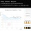 Replacement Projector Lamp for Home Theater and Office Presentations 3
