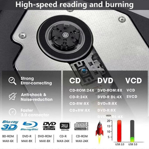 External Optical Drive USB 3.0 Type-C Portable cd dvd RW Burner Optical Drives 2