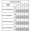 (L,White)Mens Knitwear Roll Turtle Neck Pullover Jumper Tops Sweater Blouse 3