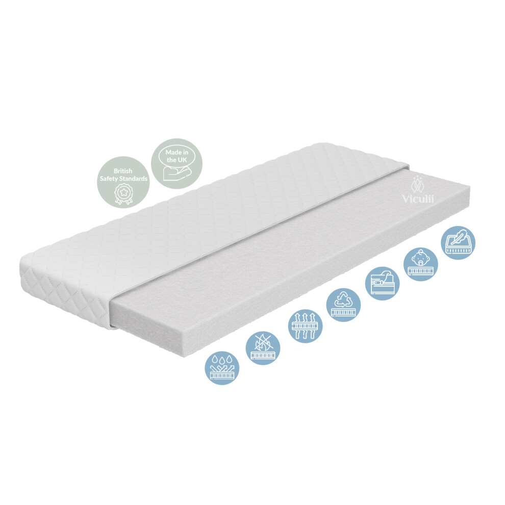 Subtle Quilted ECO Fibre Core Cot Bed Mattress 140 x 70 cm-image-OPC-PHY6N8D-NEW