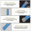 7 Pcs Diamond Dry Drill Bits, 5/6/8/10/12/14/16mm Dry Tile Drill Bits, Diamond Drill Bits Hole Opene Cc-hy 4