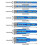 7 Pcs Diamond Dry Drill Bits, 5/6/8/10/12/14/16mm Dry Tile Drill Bits, Diamond Drill Bits Hole Opene Cc-hy 2