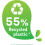 Plenty Plenty Kitchen Towel, 6 White Rolls, 600 Sheets of Kitchen Roll, 2-Ply Tissue 1