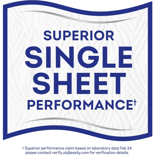 Plenty Plenty Kitchen Towel, 6 White Rolls, 600 Sheets of Kitchen Roll, 2-Ply Tissue 1
