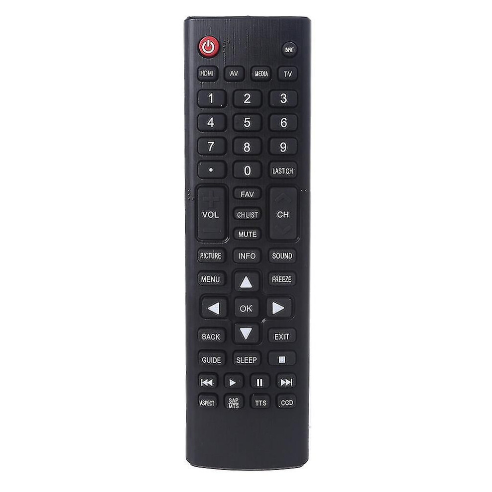 Re-Flix Telecomando Universale 4 In 1 Per TV Hyundai HN-32E28H - Preprogrammato, Pronto All'Uso - Foto 1